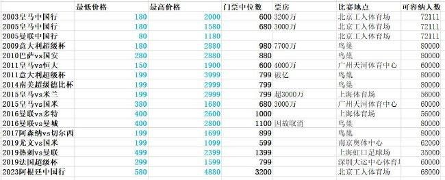 午夜啪啪免费视频
